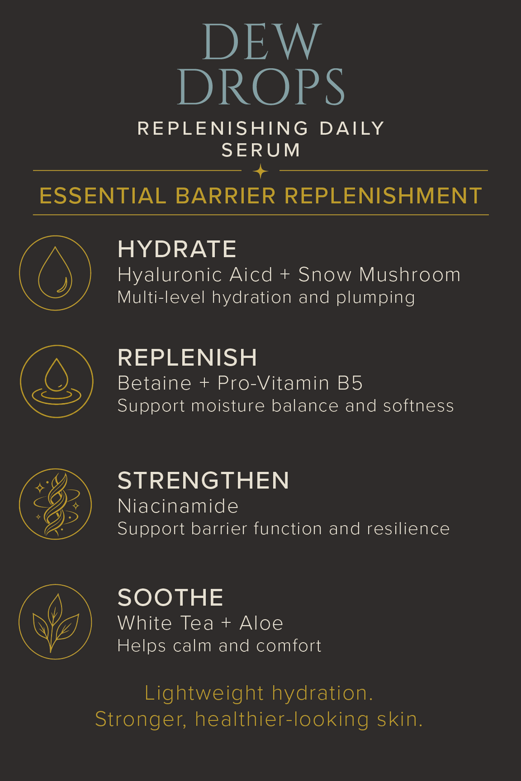 DEW DROPS - REPLENISHING DAILY SERUM