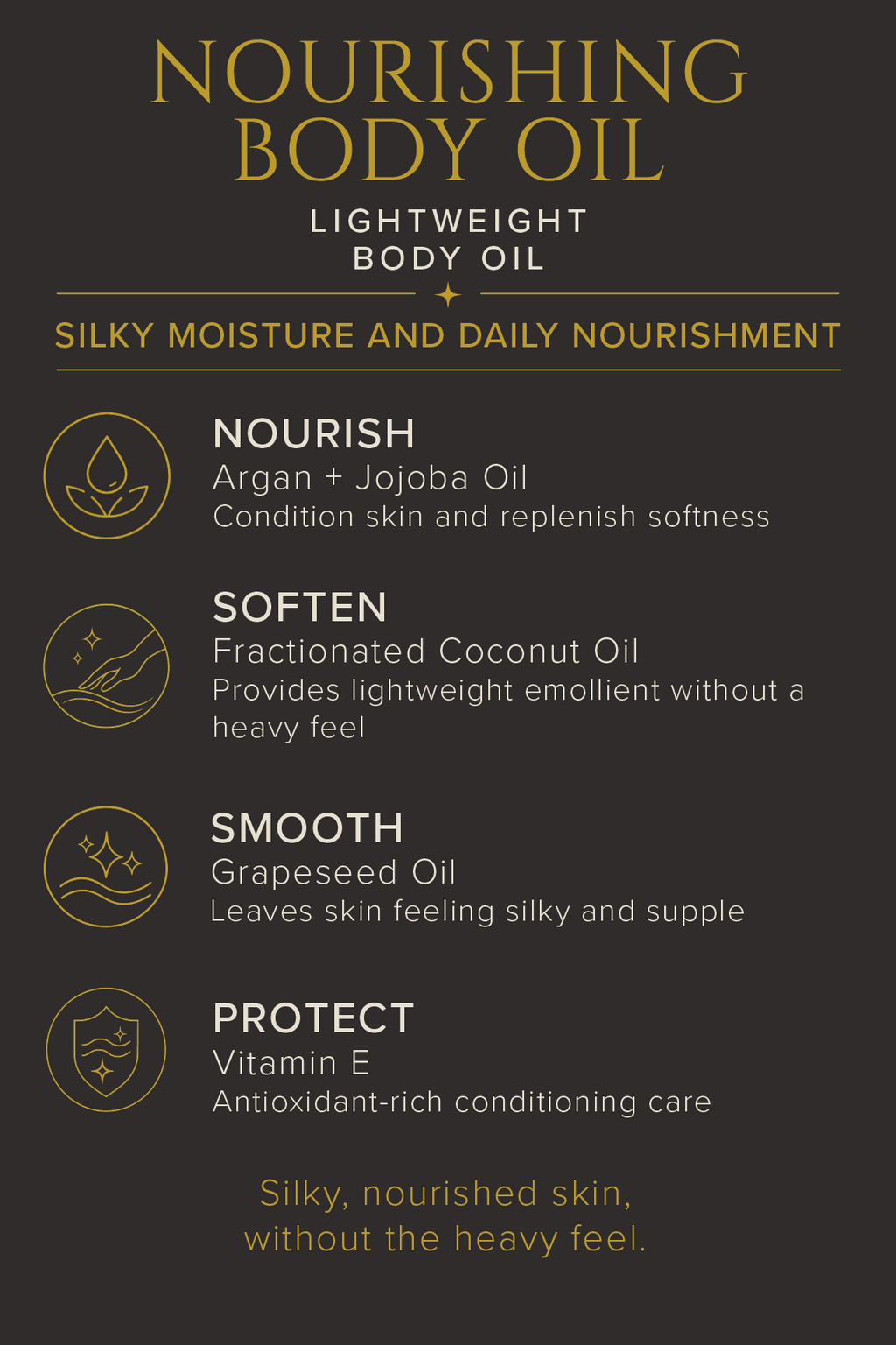 NOURISHING BODY OIL