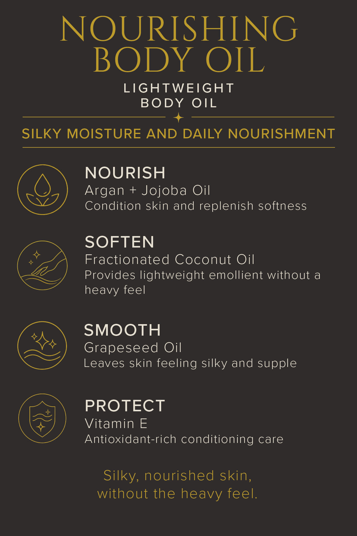 NOURISHING BODY OIL