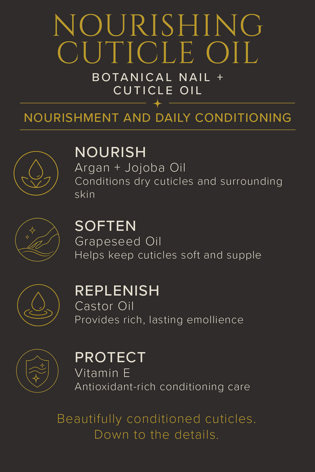 NOURISHING CUTICLE OIL