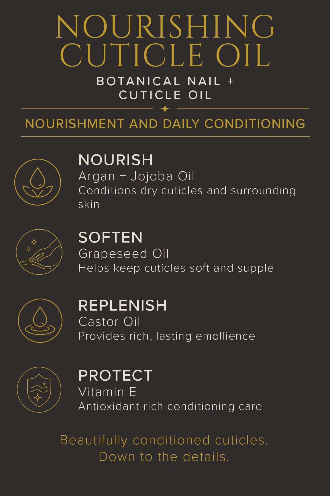 NOURISHING CUTICLE OIL