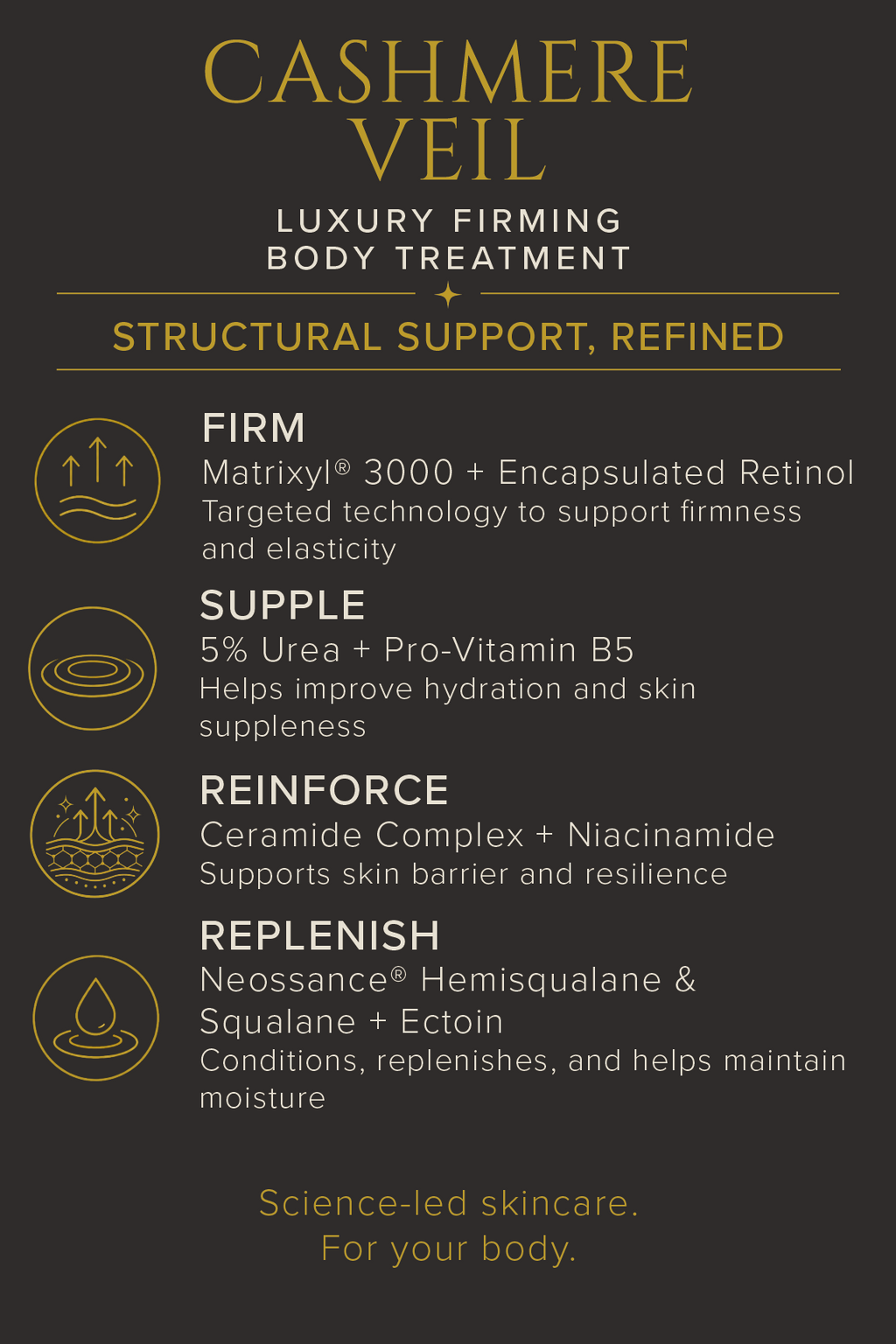 CASHMERE VEIL - Firming Body Treatment