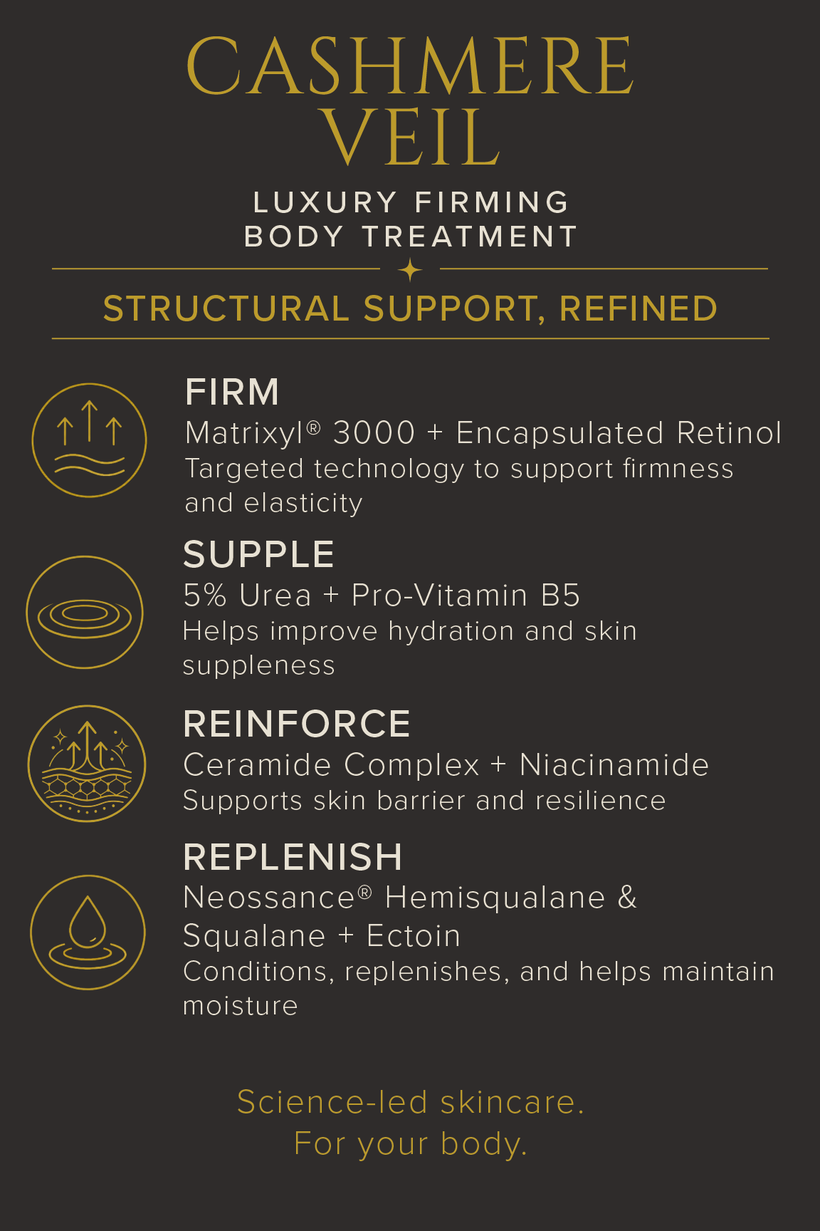 CASHMERE VEIL - Firming Body Treatment