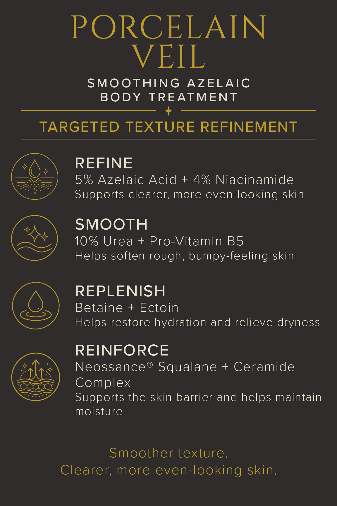 PORCELAIN VEIL - Smoothing Azelaic Body Treatment