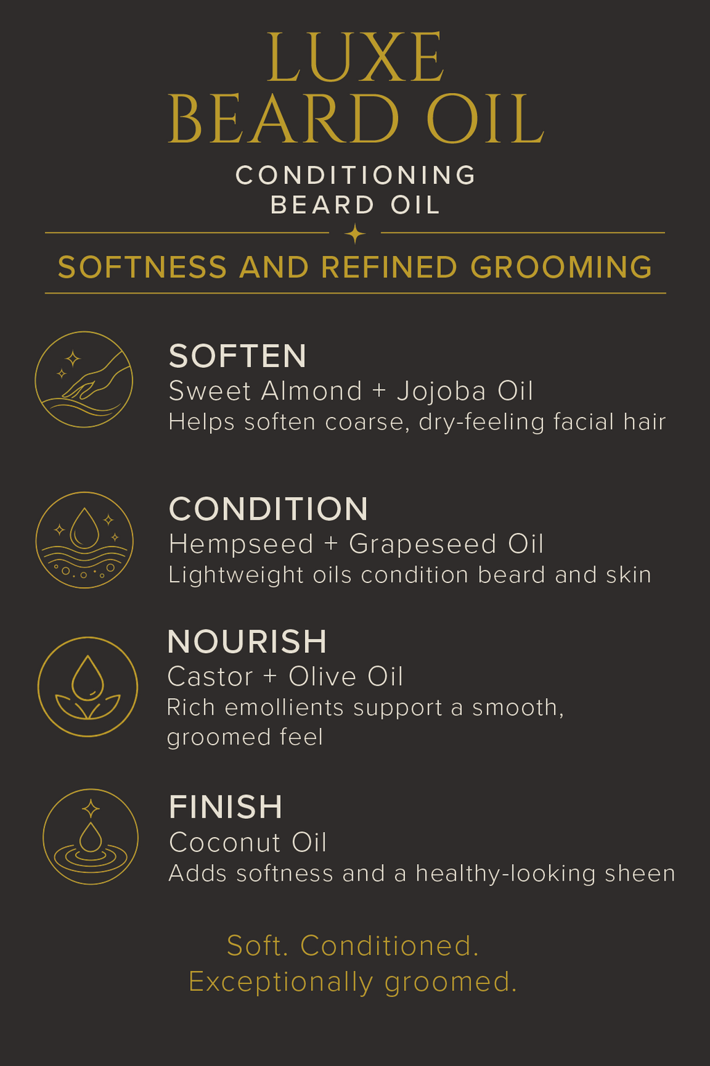 LUXE MARACUJA BEARD OIL