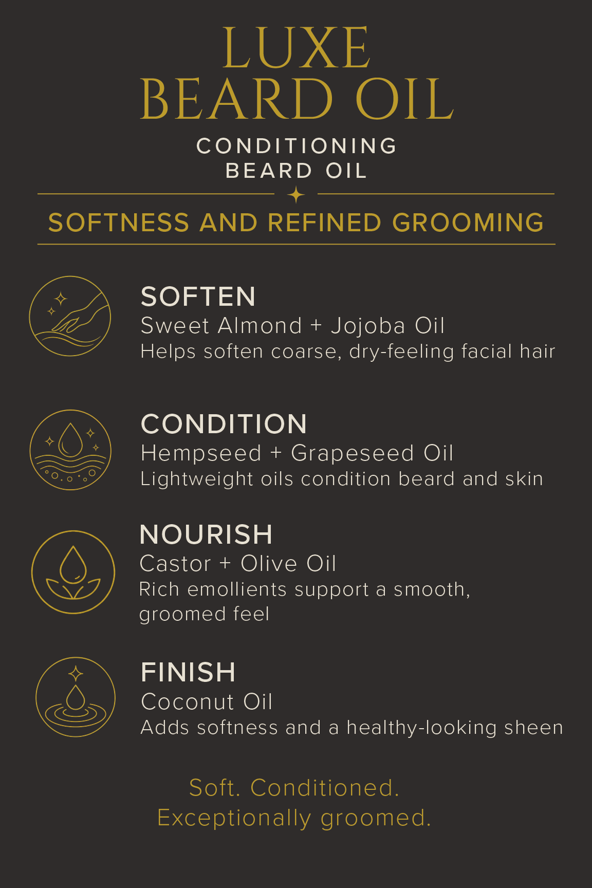 LUXE MARACUJA BEARD OIL