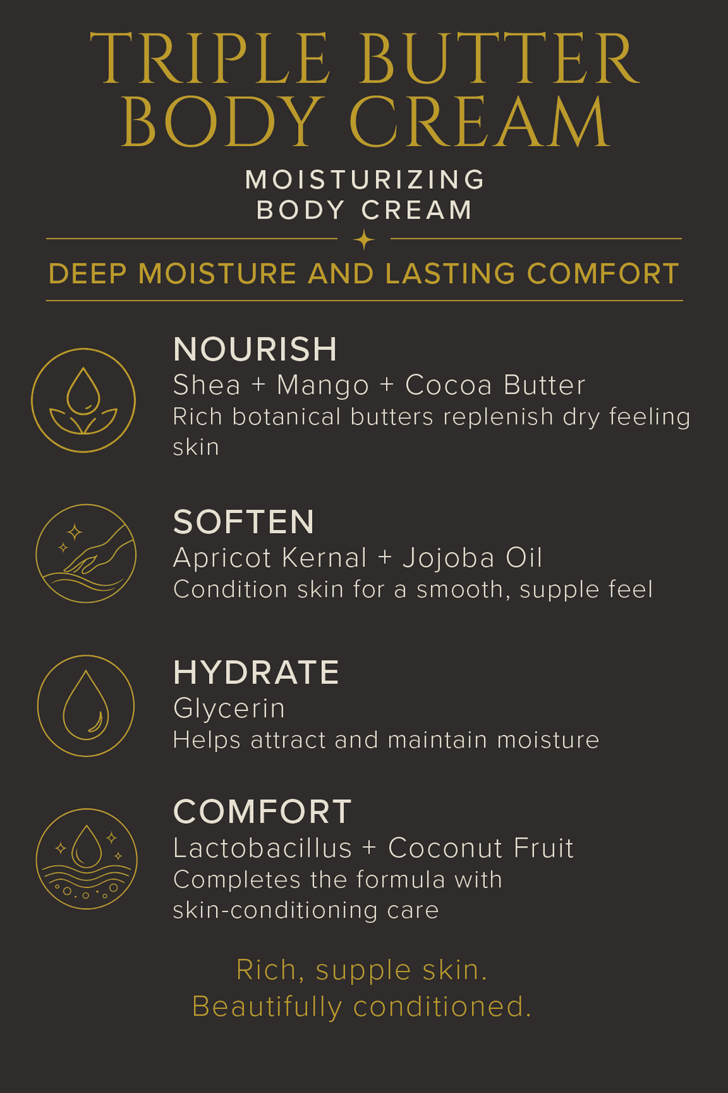 TRIPLE BUTTER BODY CRÈME
