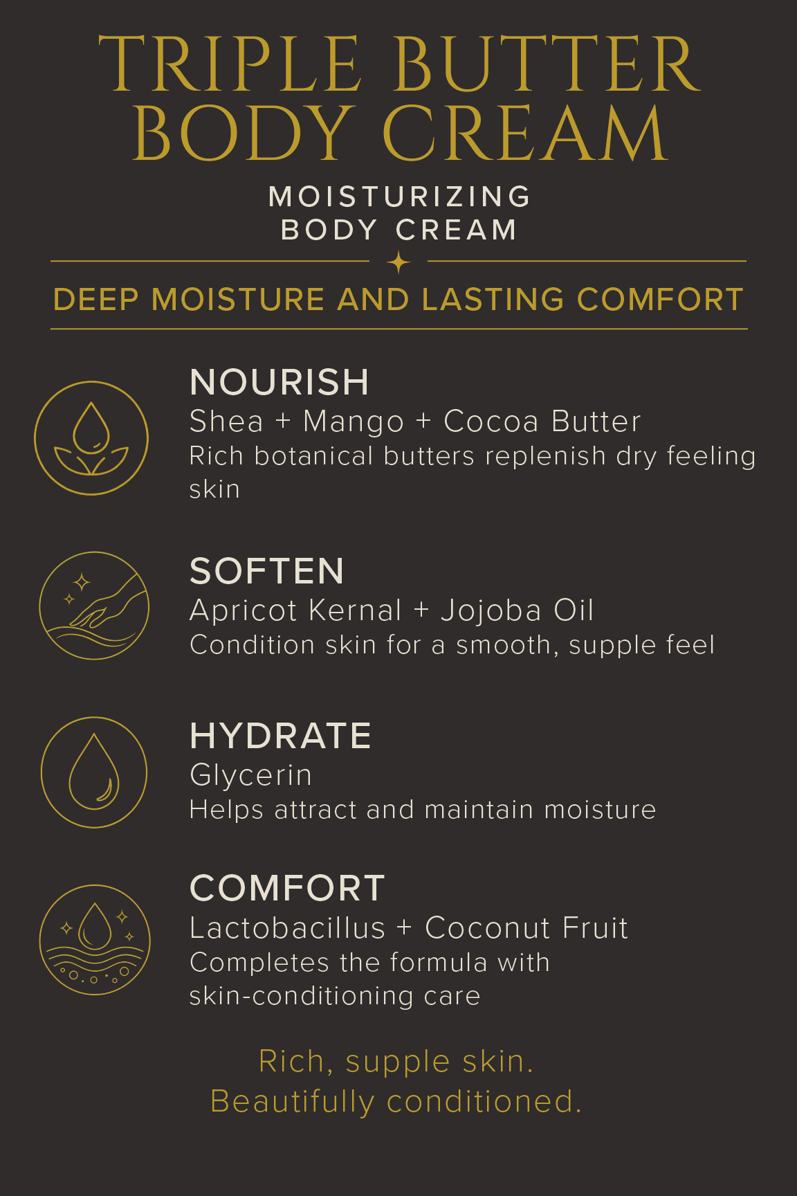 TRIPLE BUTTER BODY CRÈME