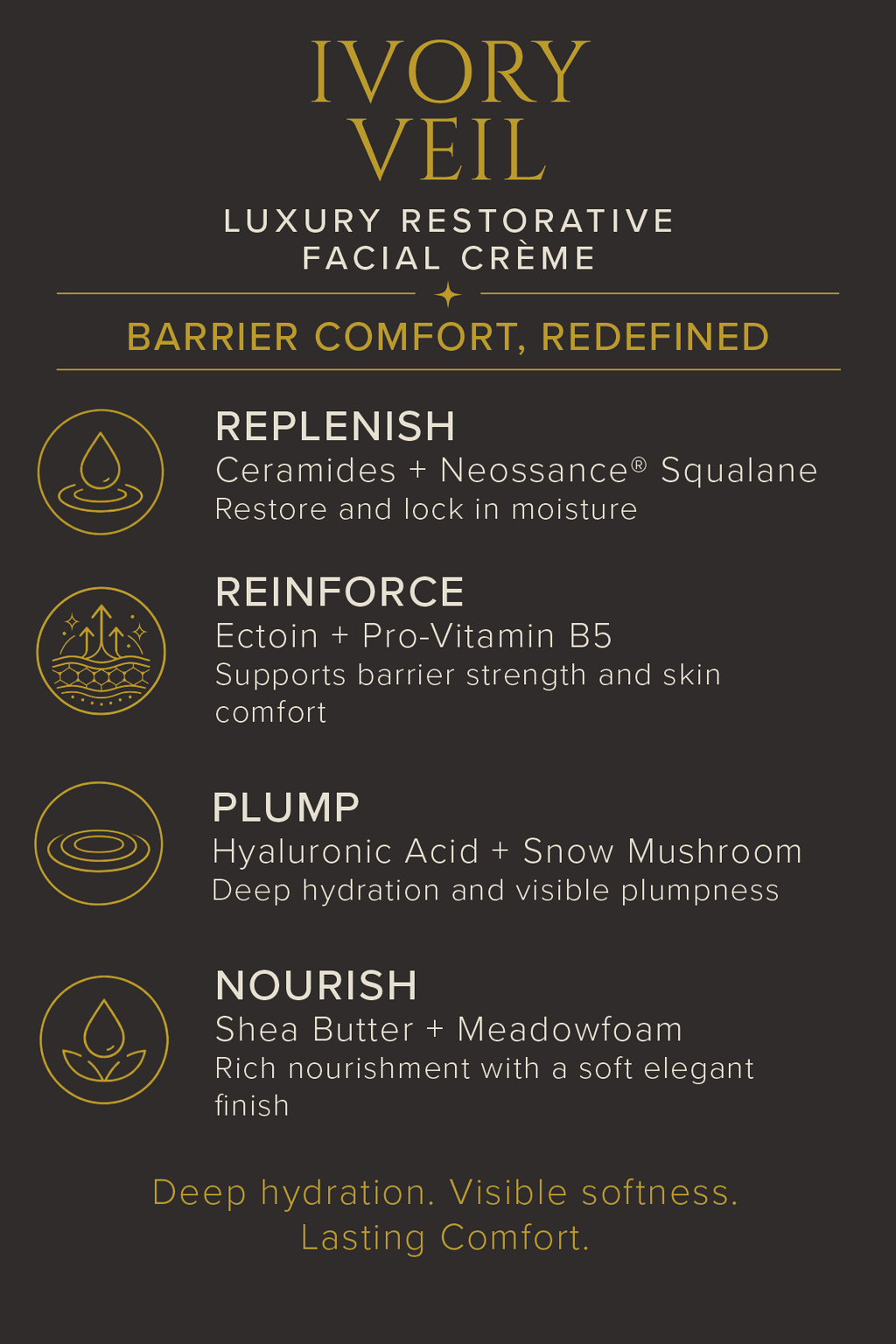 IVORY VEIL - Restorative Facial Crème