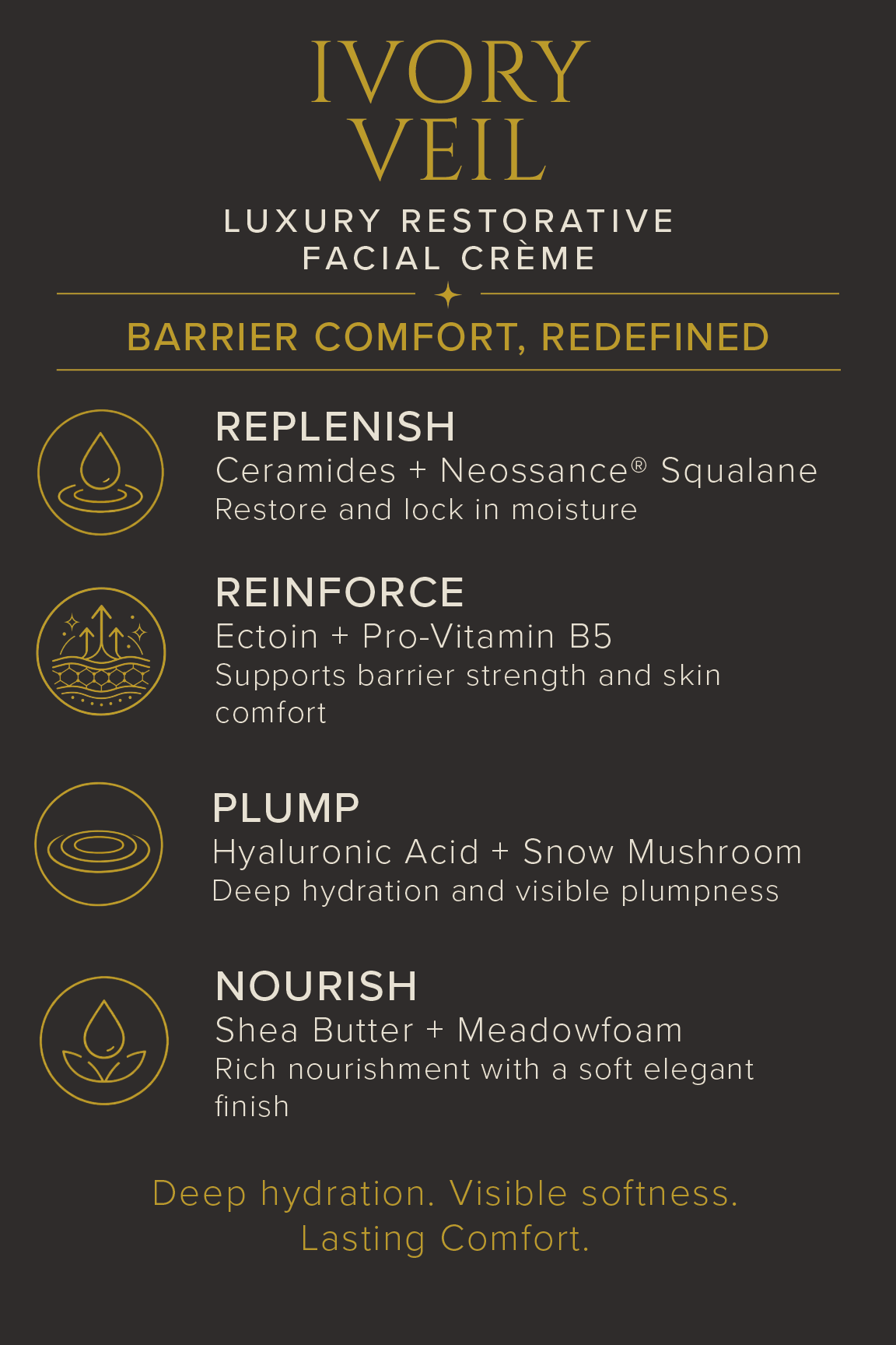 IVORY VEIL - Restorative Facial Crème