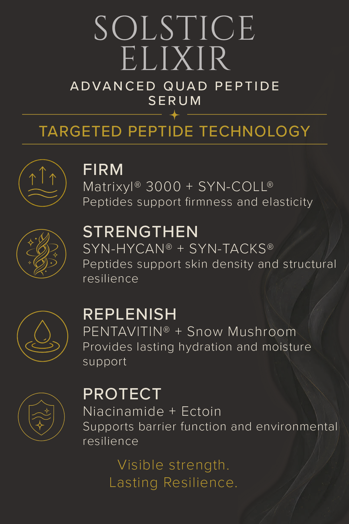 SOLSTICE ELIXIR - Advanced Quad Peptide Serum