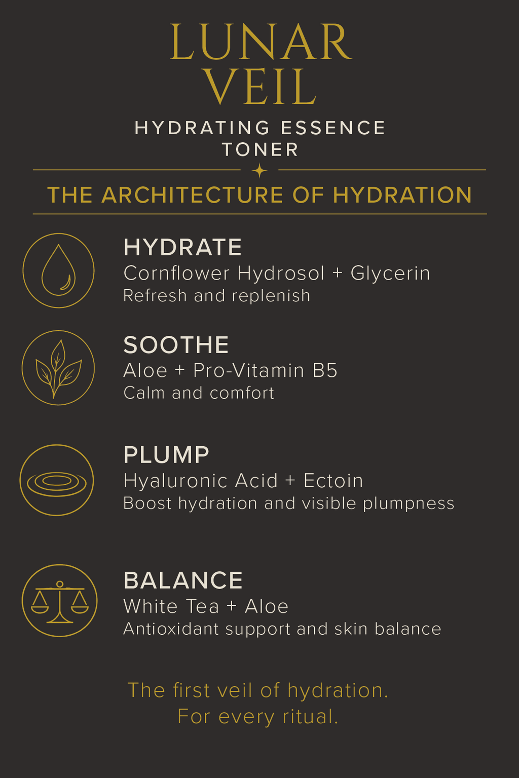 LUNAR VEIL - Hydrating Essence Toner